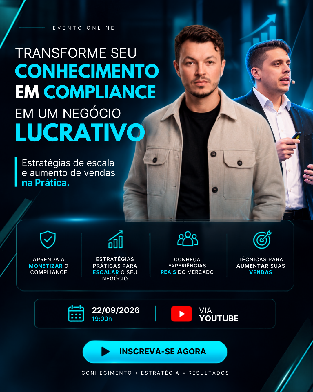Ecossistema de Crescimento - Compliance Avant